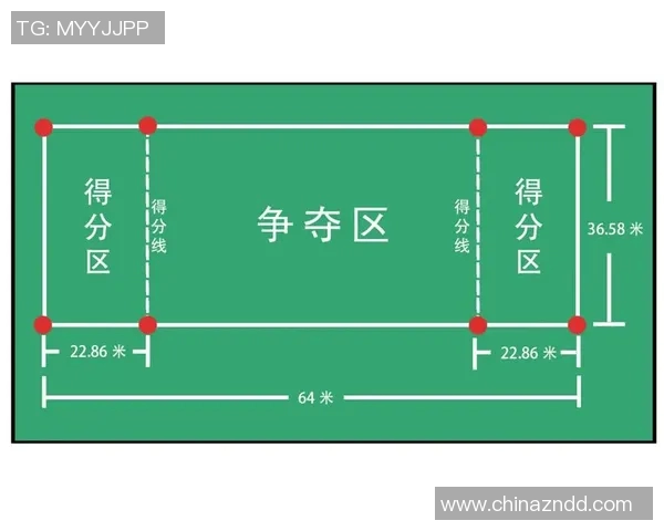 深入分析深圳飞盘队区域防守战术的独特优势与应用策略