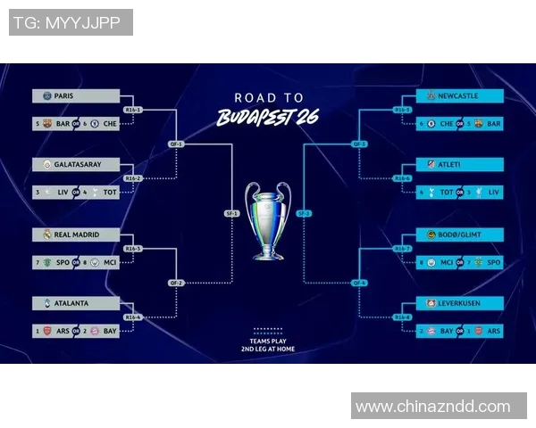 欧冠改革新规引发热议2025年扩军至36队实施瑞士赛制争议不断