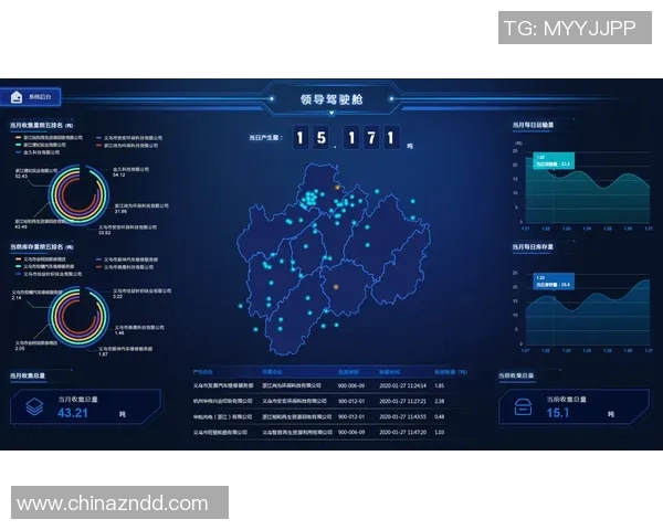 黄军专访:深度回顾CSGO发展历程与未来展望 黄军专访:深度回顾CSGO发展历程与未来展望